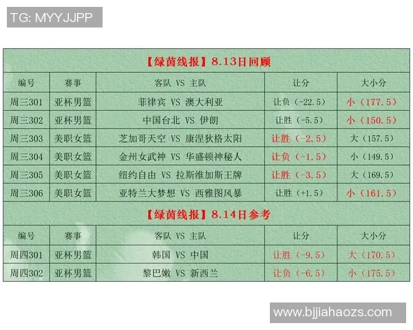 球探足球即时比分直播与CBA直播：综合比较足球比分和CBA赛事的实时更新
